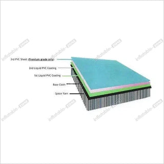 Best Airs Track, Air Gymnastics Track ,Air Tumbling Mat For Home