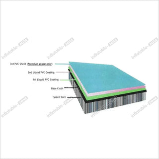 Square Air Mat Track, Air Gymnastics Mats